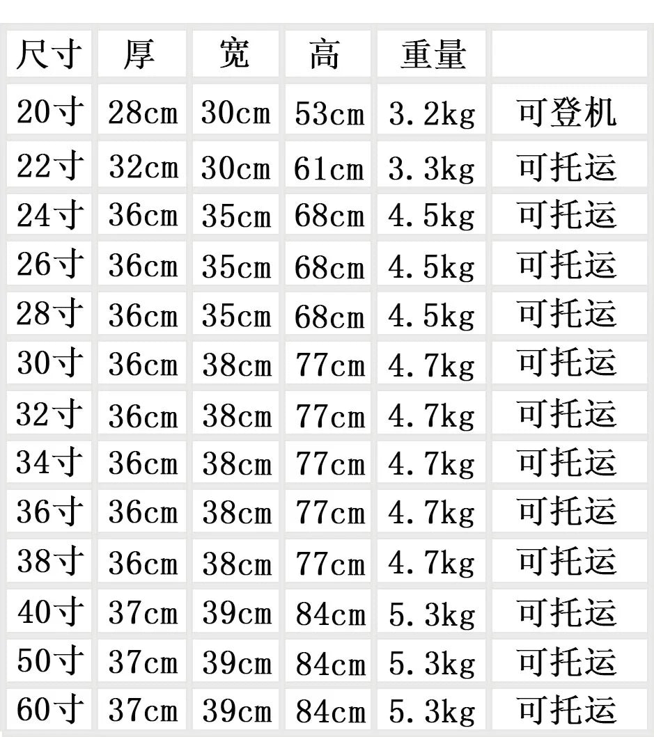 Carrier 28-inch Large Size Luggage 30/32/36/50 inch Explosion-proof Five Wheels  Brake Travel Suitcase Thickened PC Material