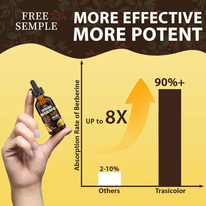 Herbal Extract Supplements Berberine Hydrochloride HCL Liquid Drops Free Sample