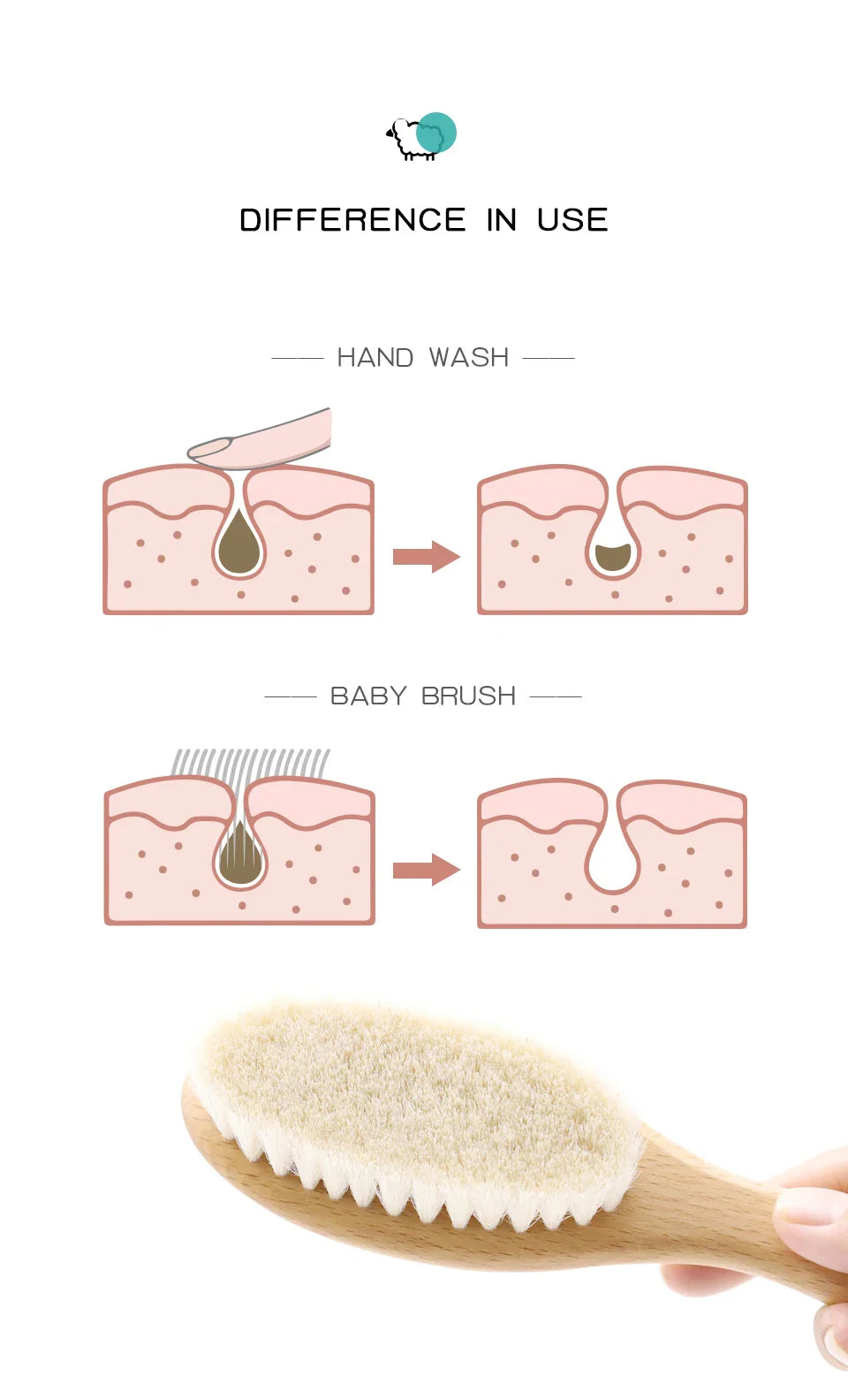 Baby Hair Brush for Hair Personalized Baby Brush Soft Goat Bristle Kids Hair Brush