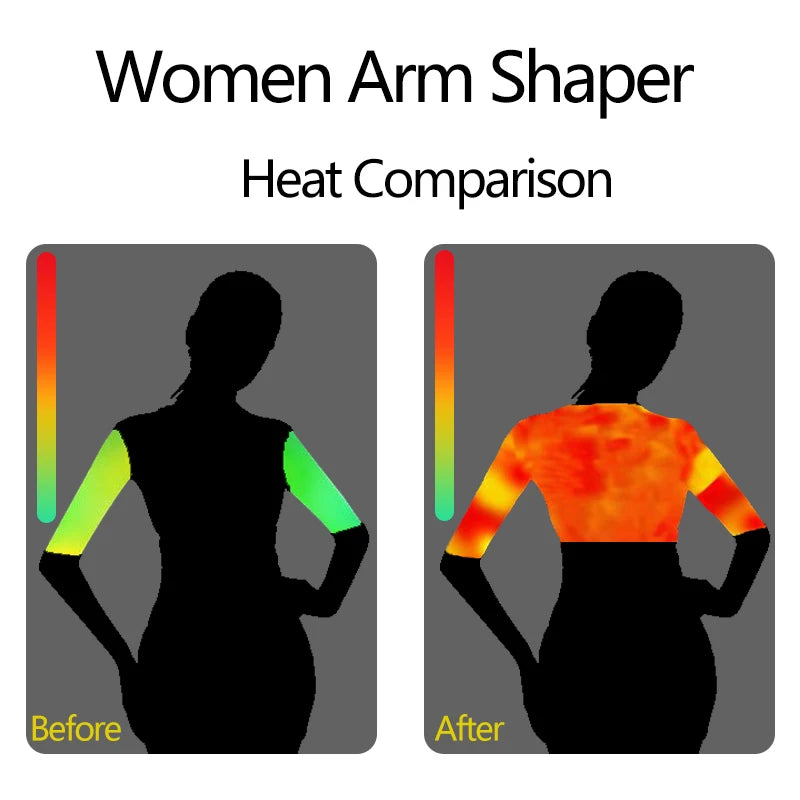Women Upper Arm Shaper Post Surgical Slimmer Compression Sleeves Slimming Vest Humpback Posture Corrector Tank Tops Shapewear