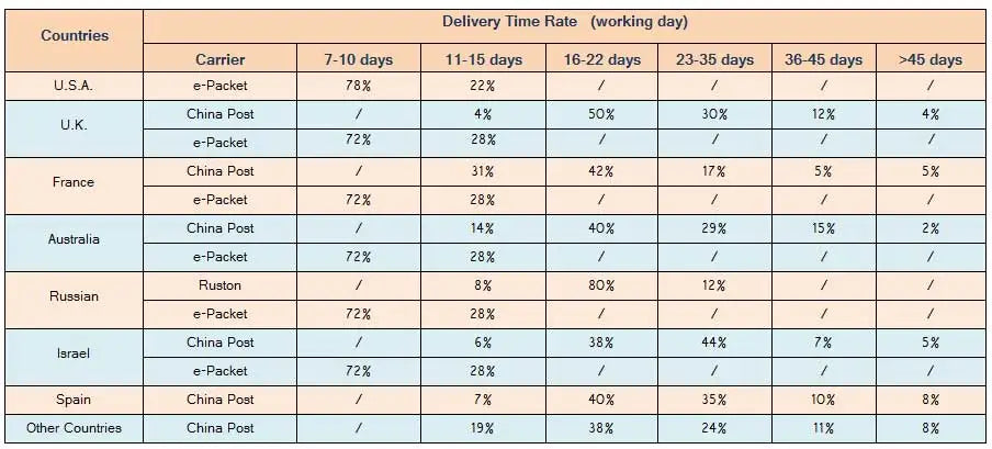 Women's Elegant Dresses for Prom Party Dress Evening Formal Gala Woman Luxury Special Events Occasion Chic Simple Satin 2024