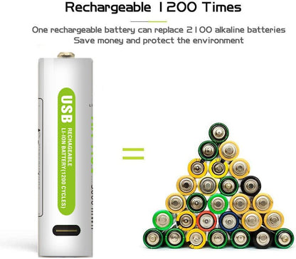 USB Rechargeable Battery For Toys & Home Appliance