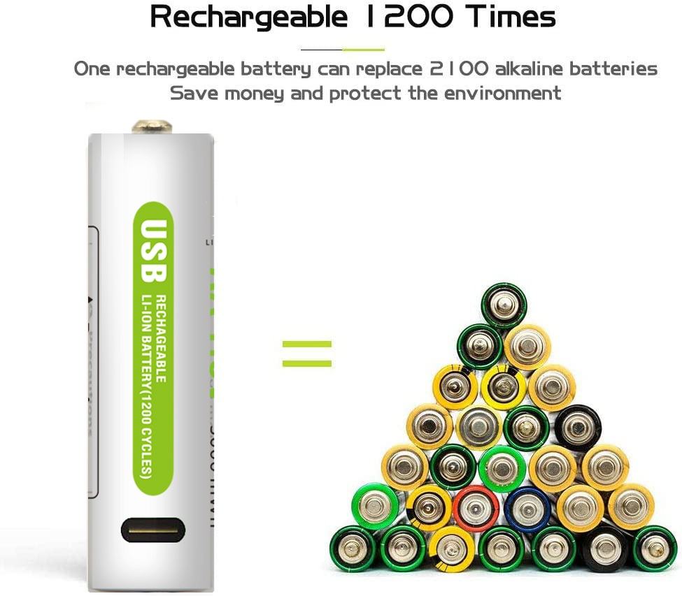 USB Rechargeable Battery For Toys & Home Appliance(Available)