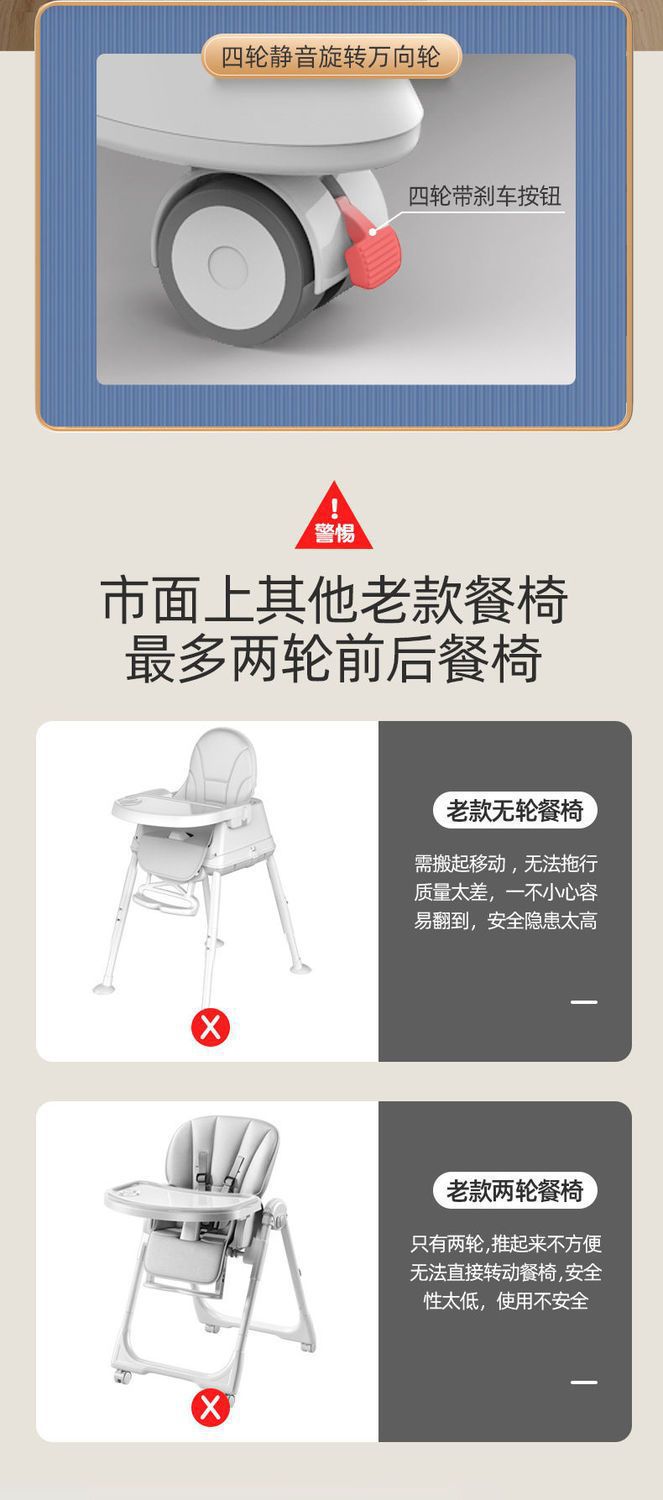 Baby Feeding Multiple Use Chair