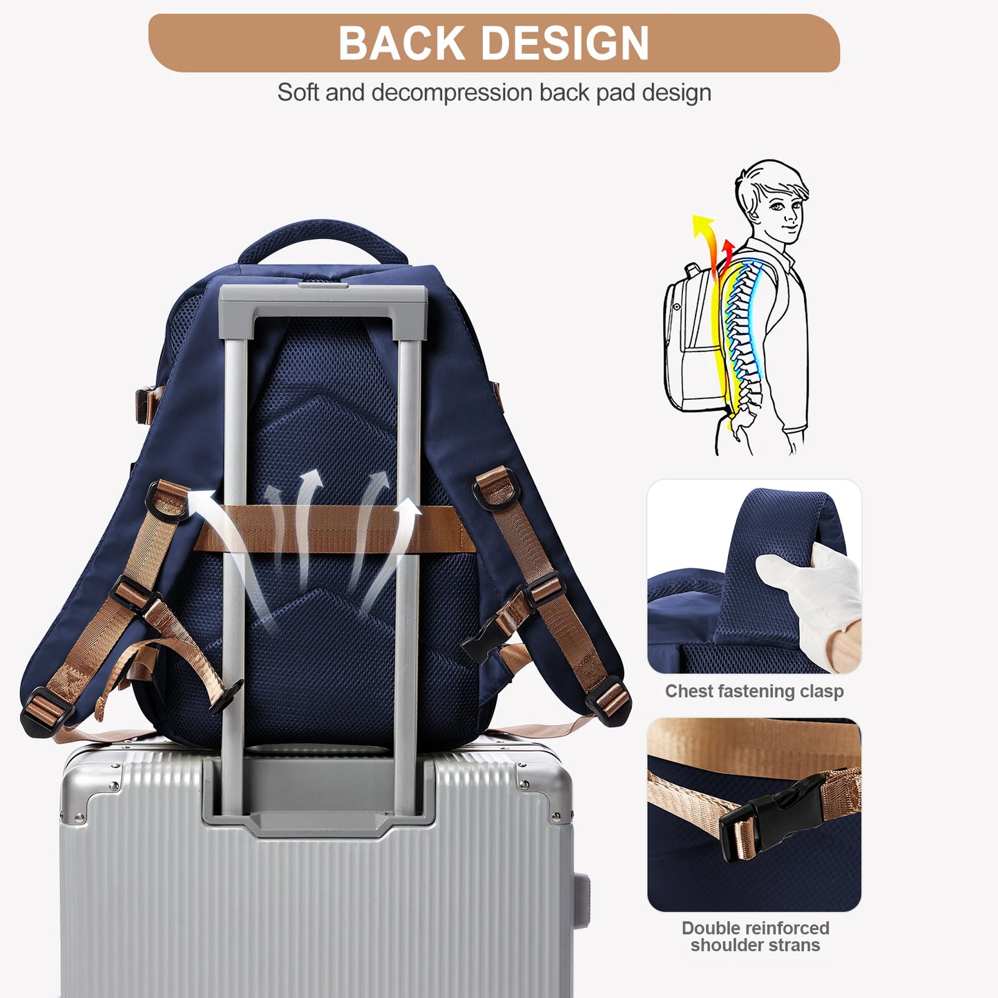 Men Women Hand Luggage Leisure Laptop Backpack mochila para viaje cabina, Airplane Cabin Bag zaino wizzair 40x30x20, Schoolbag