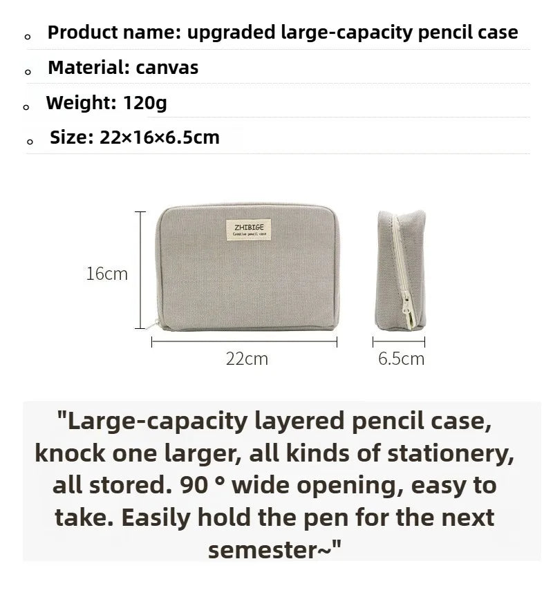 90°opening Multi-layer Pencil Case Student Stationery Storage Artifact Large Capacity Classified and Organized Stationery Bag