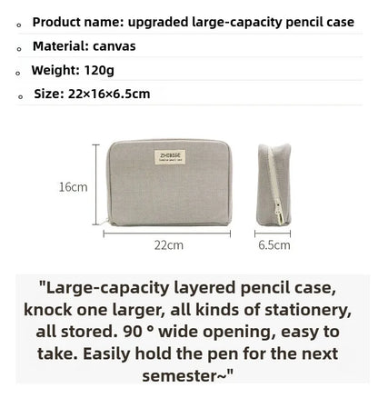 90°opening Multi-layer Pencil Case Student Stationery Storage Artifact Large Capacity Classified and Organized Stationery Bag