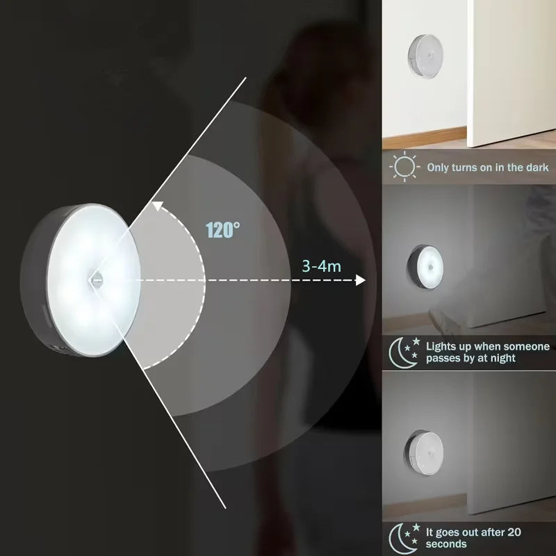 Motion Sensor Night Light - Wireless LED Detector Lamp for Bedroom, Staircase, Closet, and Room Decor-