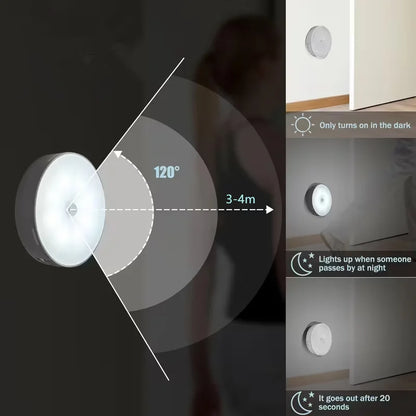 Motion Sensor Night Light - Wireless LED Detector Lamp for Bedroom, Staircase, Closet, and Room Decor-