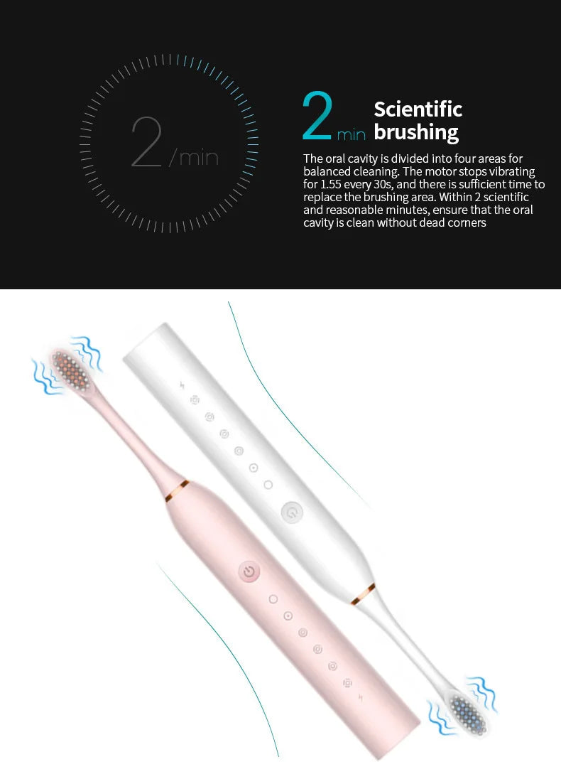 Adult Sonic Electric Toothbrush IPX7 Waterproof with DuPont Brush Head USB Rechargeable High-Frequency Cleaning 6 Modes