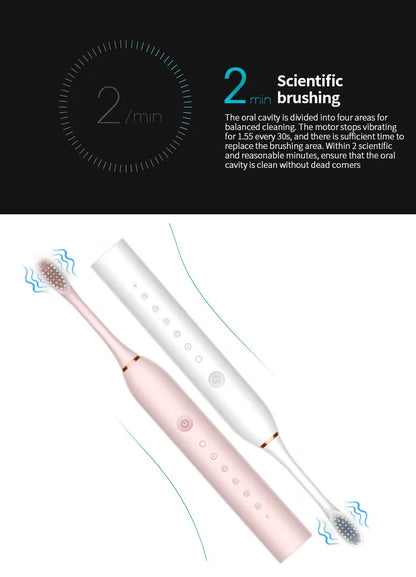 Adult Sonic Electric Toothbrush IPX7 Waterproof with DuPont Brush Head USB Rechargeable High-Frequency Cleaning 6 Modes