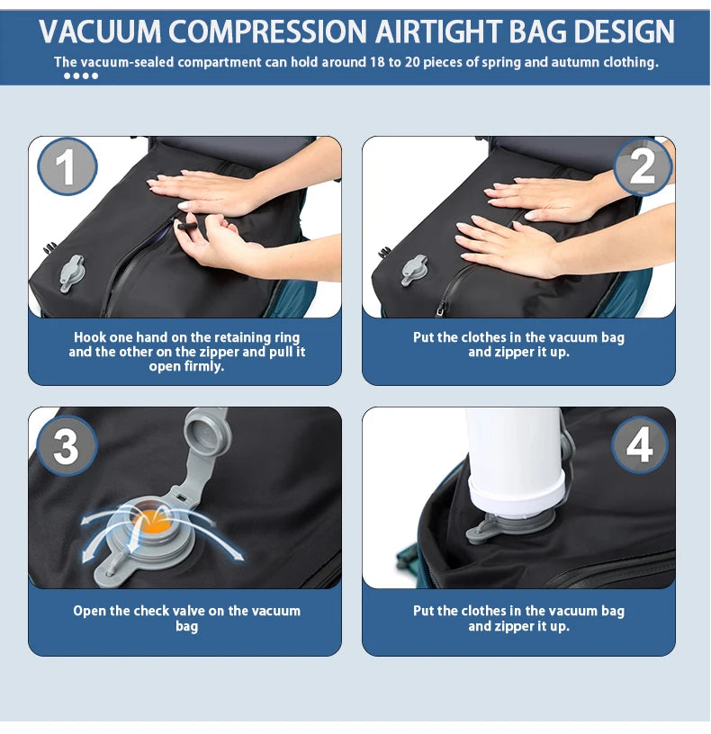 Vacuum compressed luggage backpack, aircraft-certified carry-on backpack, large-capacity multi-functional backpack