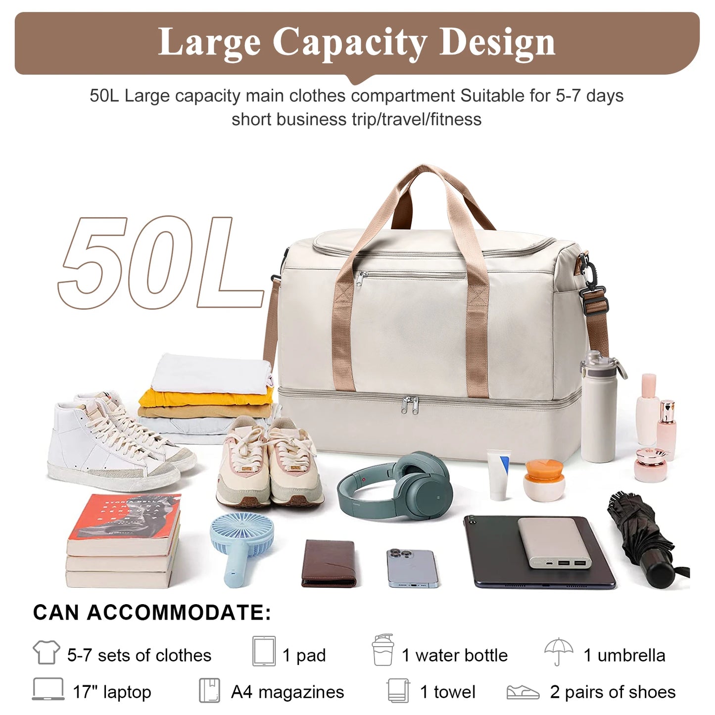 Travel Bags for Luggage Handbag Large Capacity Tote Bag Airport Carry-On Luggage, Business Trip & Vacation Bag for Women/Men