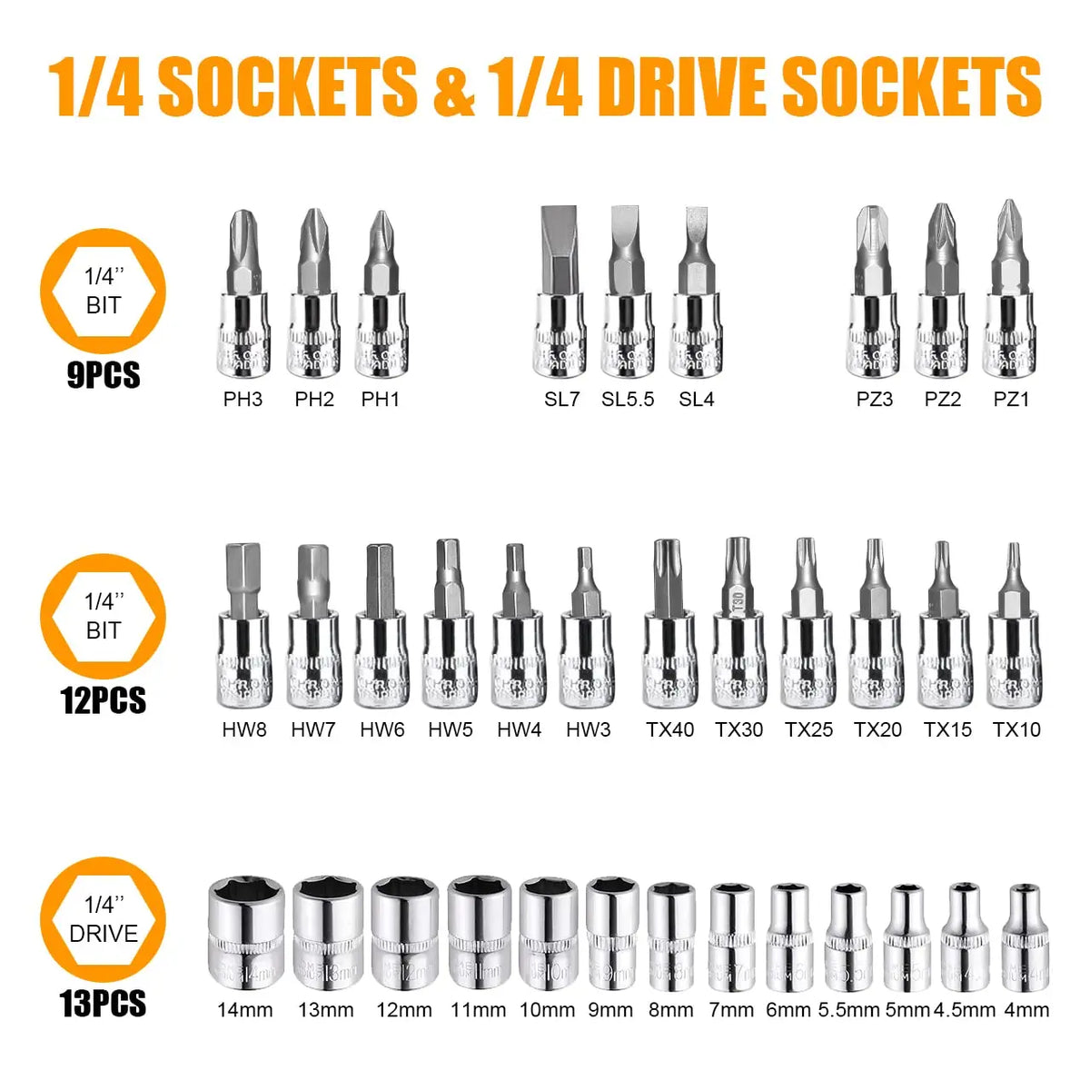 Drive Socket Set Ratchet Wrench Set Car Tool Kit, Bit Socket Wrench Set Metric Mechanic Tool Set Car accessories