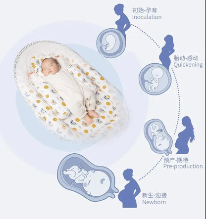 Multi-Function Travel Baby Nest Portable Baby Bed Crib Foldable Babynest Bassinet Infant Sleeping Children's Bed with Mosquito