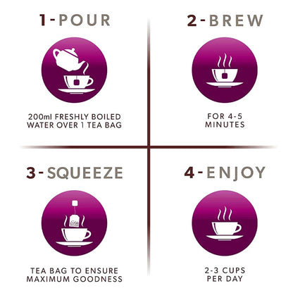 Minch Liver Detox Tea Bags Natural & Organic Unique Herbal Clearing Away Heat Detoxifying- Nourish and Support Your Liver Health