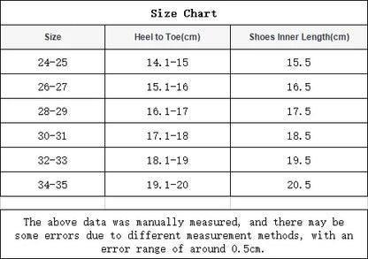 2025 New Children's Slippers Summer Girls and Boys Bathroom Home Anti slip Beach Shoes Soft Soled Baby Sandals