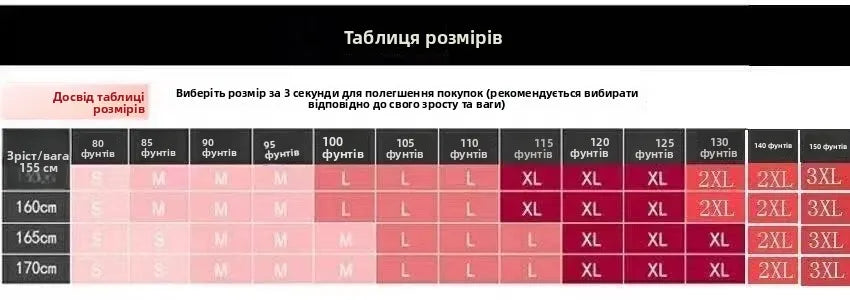 Slim Fit Knitted ter Top Women's Inner Wear Summer Sexy oulder Baring ort Svel irt Outerwear Trendy (Available)