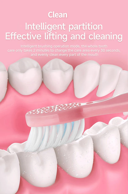 Electric Toothbrush for Adults Soft DuPont Bristle Portable Battery Endurance IPX7 Waterproof Intelligent Effective Oral Care