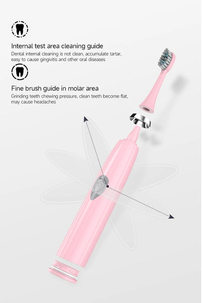 Electric Toothbrush for Adults Soft DuPont Bristle Portable Battery Endurance IPX7 Waterproof Intelligent Effective Oral Care