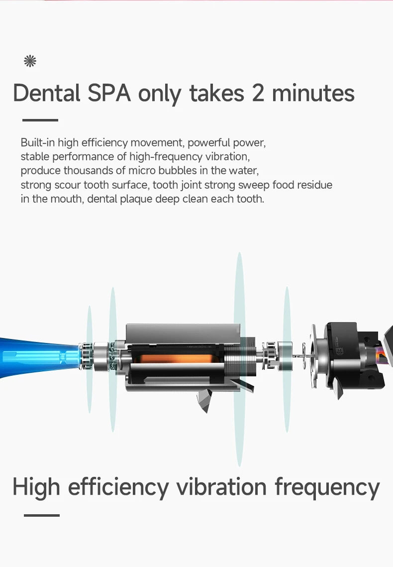 Electric Toothbrush for Adults Soft DuPont Bristle Portable Battery Endurance IPX7 Waterproof Intelligent Effective Oral Care
