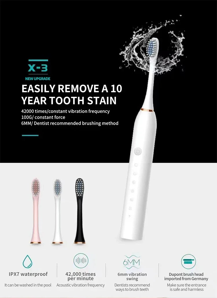 Adult Sonic Electric Toothbrush IPX7 Waterproof with DuPont Brush Head USB Rechargeable High-Frequency Cleaning 6 Modes