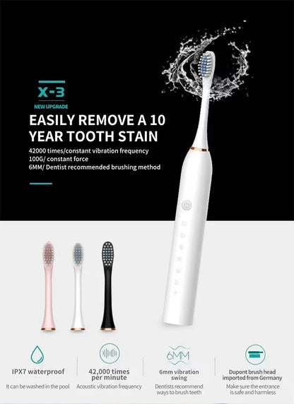 Adult Sonic Electric Toothbrush IPX7 Waterproof with DuPont Brush Head USB Rechargeable High-Frequency Cleaning 6 Modes