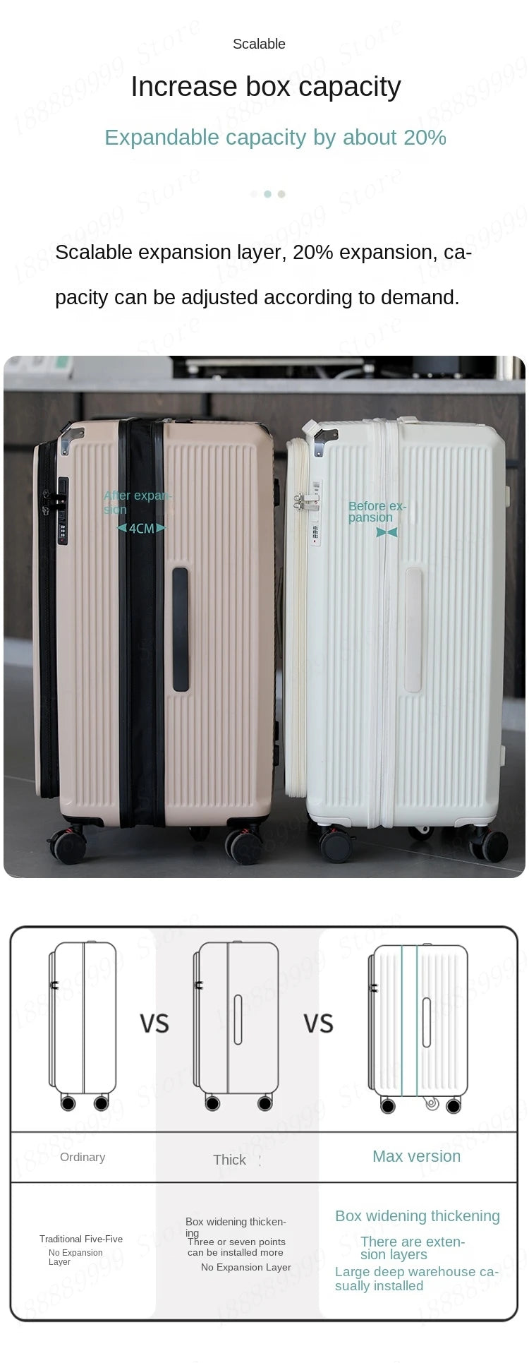 Large Capacity PC Material Suitcase 20/28/32/34-inch Deep-Compartment Travel Luggage with Combination Lock Side-Open Hard Shell