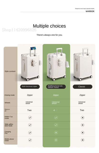 Luggage Unisex 20-inch Carry-On Suitcase 29-inch Large Capacity Aluminum Frame Travel Password Suitcase with Smooth wheels