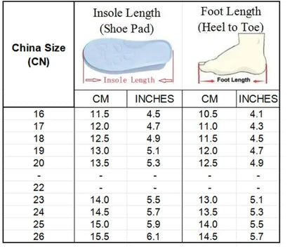 Comfortable Breathable Soft Bottom Children's Shoes for 1-4 Years Old Boys And Girls Autumn New Style Sports Trend Flat Shoes