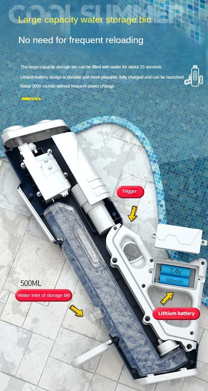 Summer Outdoor ToyChildren Automatic Water Absorption Electric Water Gun Toys Hand Self-integration High-pressure Watergun