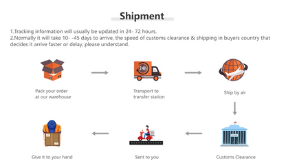 5PCS Ceramic Cups Set Coffee Ceramic Cup Pottery Cups Pottery Tea Cup Drinking Water Teacup With Gift Box Wholesale