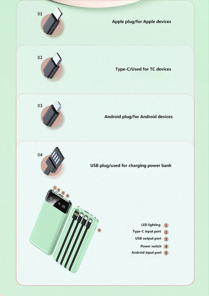 New 50000mAh High-capacity Portable Power Bank for Charging Smartphones and Digital Electronic Devices For Holidays and Travels