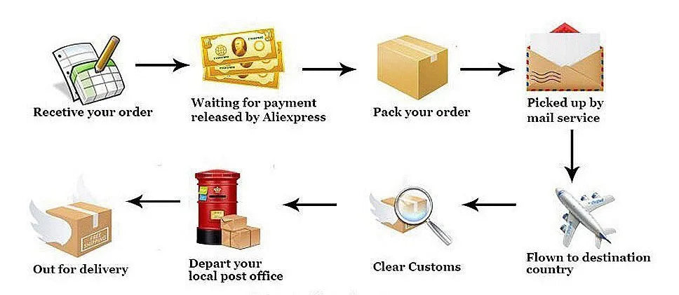 Women's Dresses Autumn Winter New Sexy Solid Backless Elegant Dress Streetwear Fashion Casual Slim Turtleneck Long Sleeves Dress