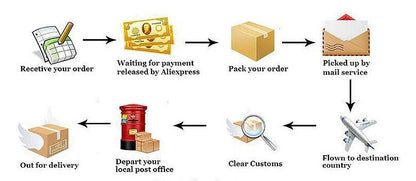 Women's Dresses Autumn Winter New Sexy Solid Backless Elegant Dress Streetwear Fashion Casual Slim Turtleneck Long Sleeves Dress