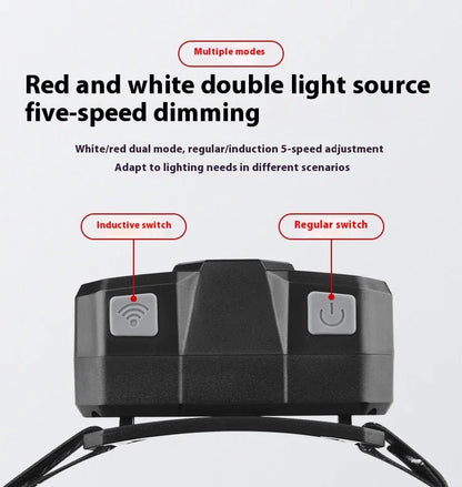 Powerful Induction LED Headlamp Rechargeable IR Motion Sensor Head Lamp Camping Night Fishing Cycling Portable Headlight