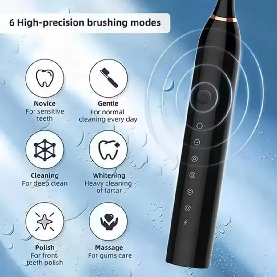Adult Sonic Electric Toothbrush IPX7 Waterproof with DuPont Brush Head USB Rechargeable High-Frequency Cleaning 6 Modes