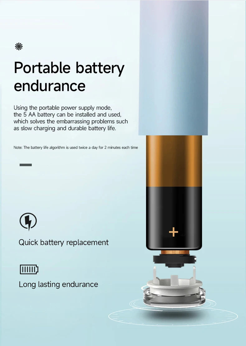 Electric Toothbrush for Adults Soft DuPont Bristle Portable Battery Endurance IPX7 Waterproof Intelligent Effective Oral Care