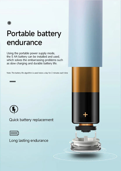 Electric Toothbrush for Adults Soft DuPont Bristle Portable Battery Endurance IPX7 Waterproof Intelligent Effective Oral Care
