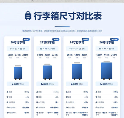 20/24 Inch Luggage Password Case Large Capacity Fashion Gradient Suitcase Universal Wheel