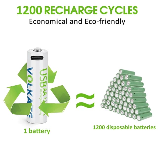 USB Rechargeable Battery For Toys & Home Appliance