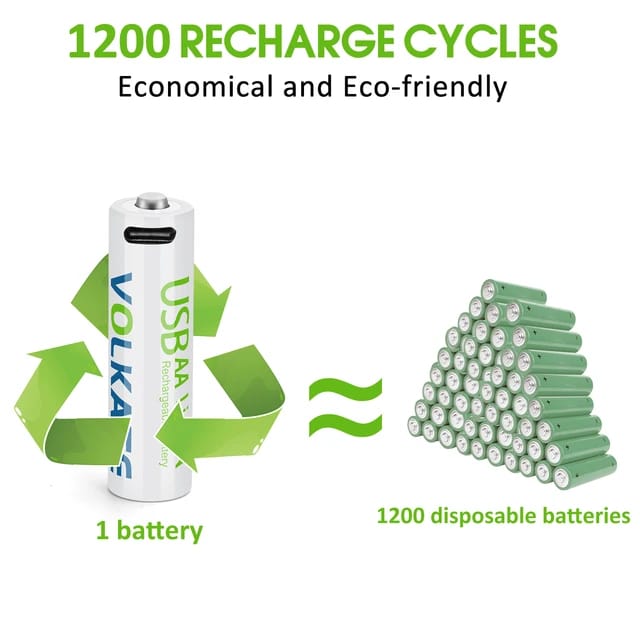 USB Rechargeable Battery For Toys & Home Appliance(Available)