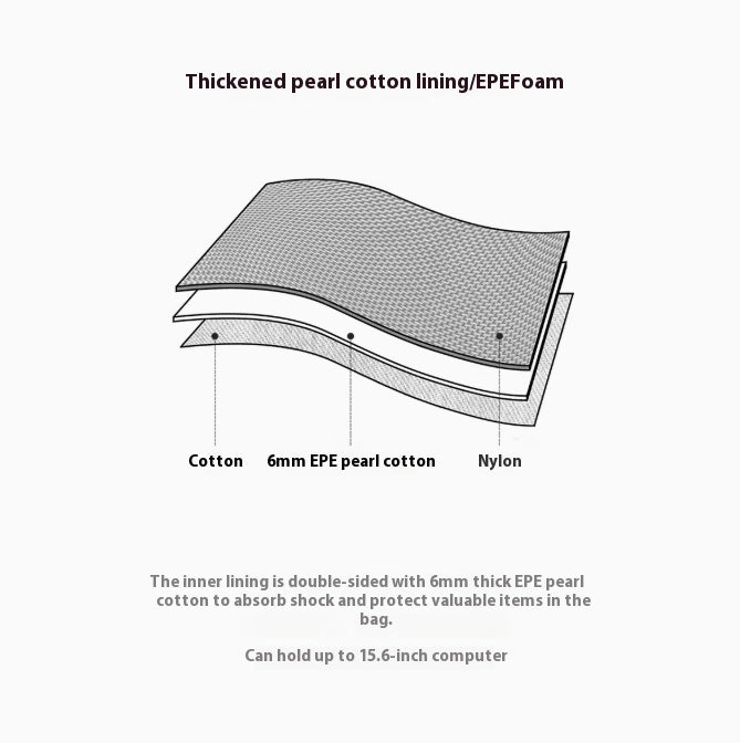 Marden Tooling Helmet Canvas Crossbody Bag Shoulder