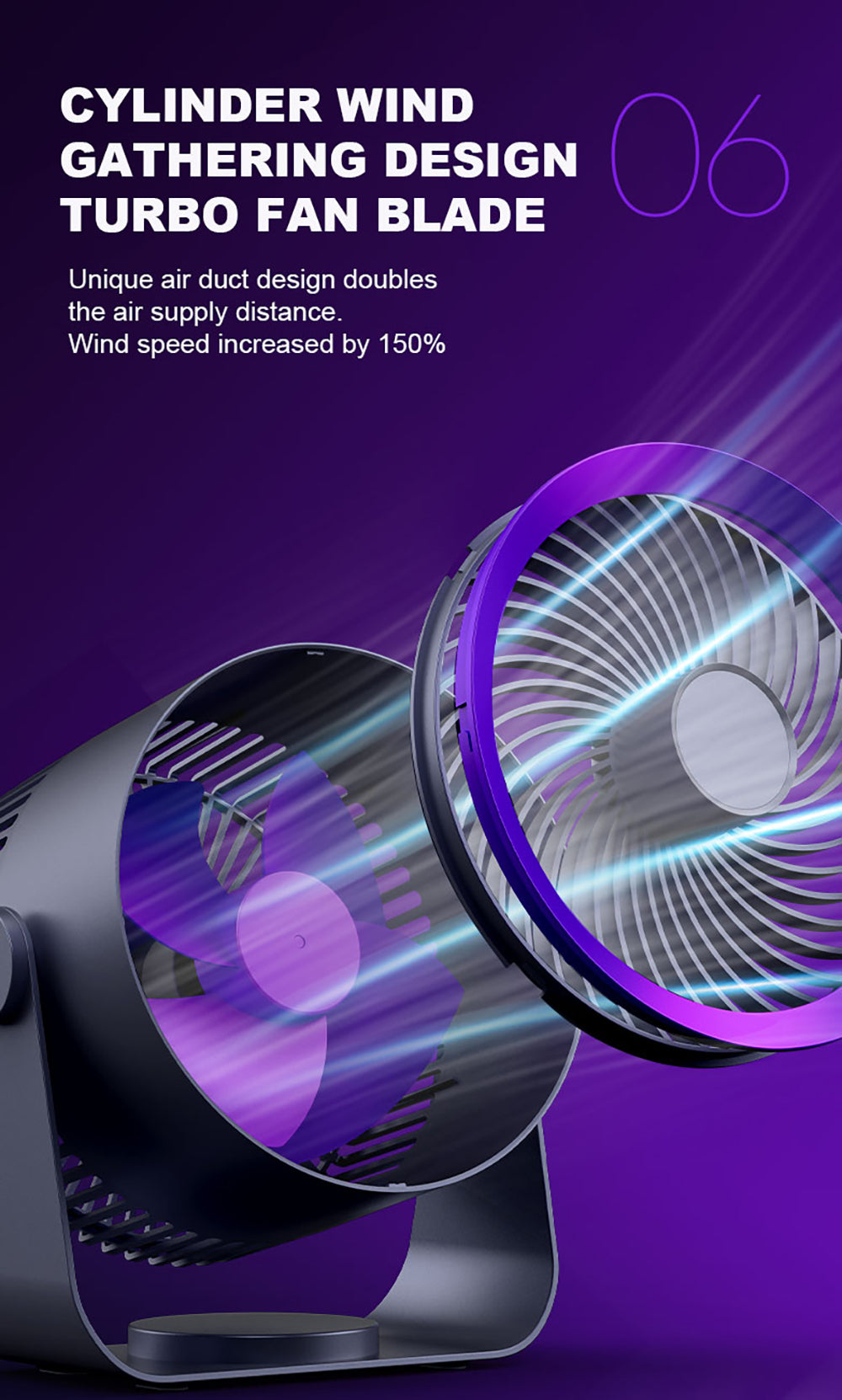 🪭 Multifunctional 360° Rotation Portable Rechargeable Air Cooling Circulating Fan!! ( Available )