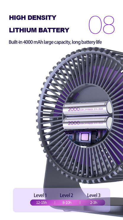🪭 Multifunctional 360° Rotation Portable Rechargeable Air Cooling Circulating Fan!! ( Available )